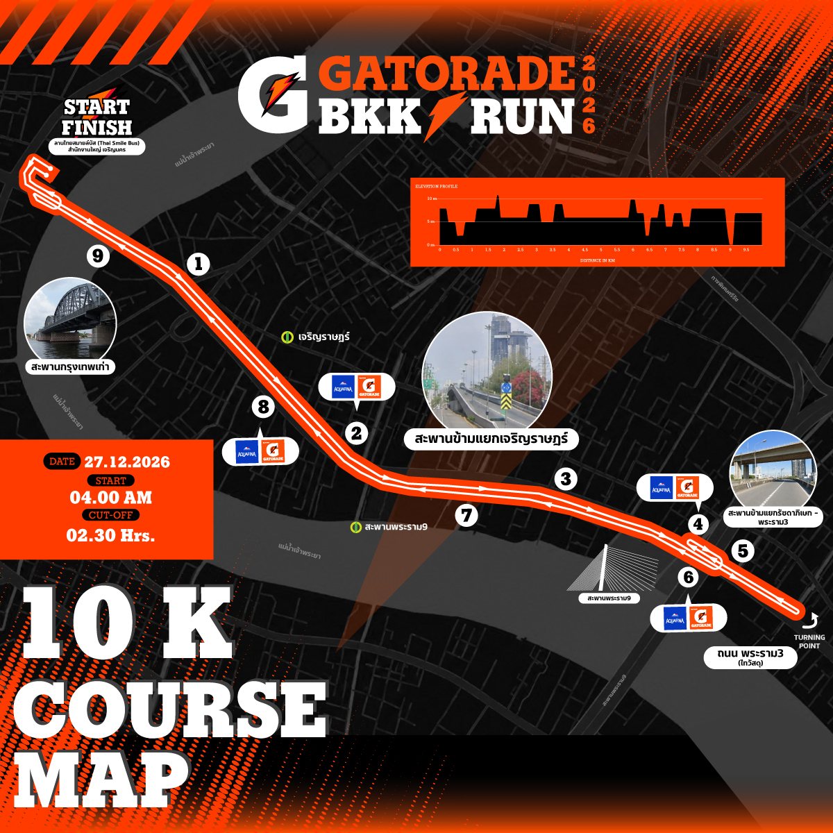 10K Course Map — ปล่อยตัว 04:00 น. Cut-off 2.30 ชม. เส้นทางถนนพระราม 3