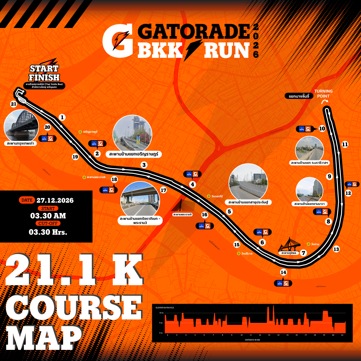 21.1K Course Map — ปล่อยตัว 03:30 น. Cut-off 3.30 ชม. เส้นทางถนนพระราม 3 ผ่านสะพานภูมิพล