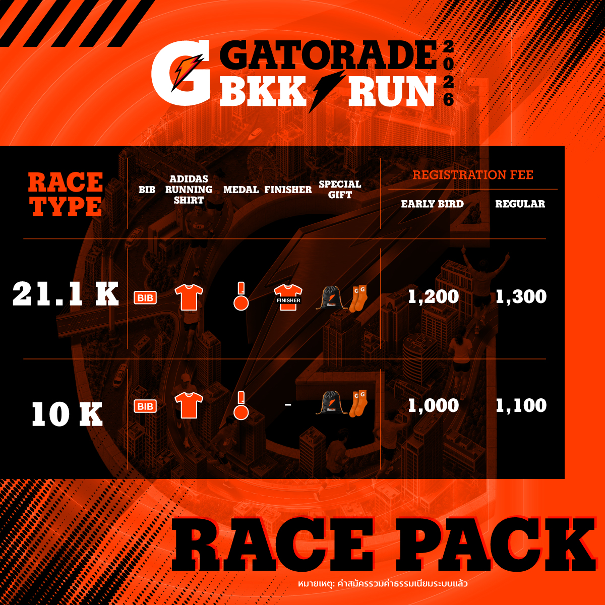 Race Pack — BIB เสื้อ adidas Running เหรียญ Finisher Special Gift และค่าสมัคร